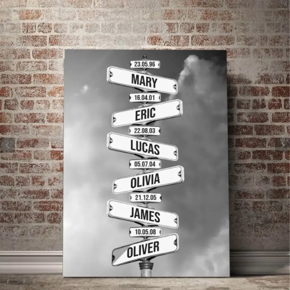 Personalized Canvas Wall Art "Date of birth of children", Gift For Parents, Mother's Day, Father's Day Gift (0.75")