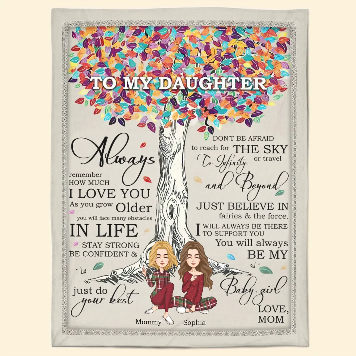 Mockup Fleece Blanket