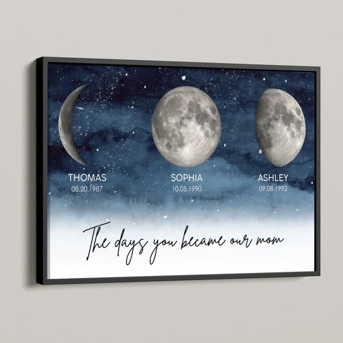 Mockup